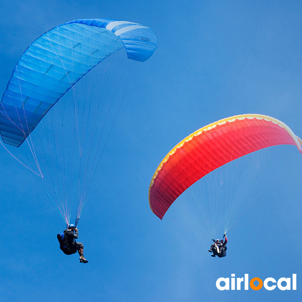 Saut en parachute martinique