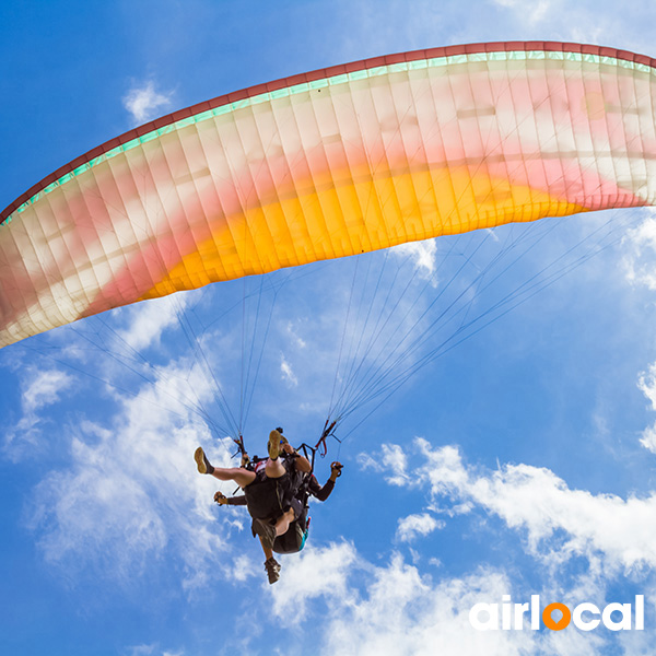 Parapente martinique