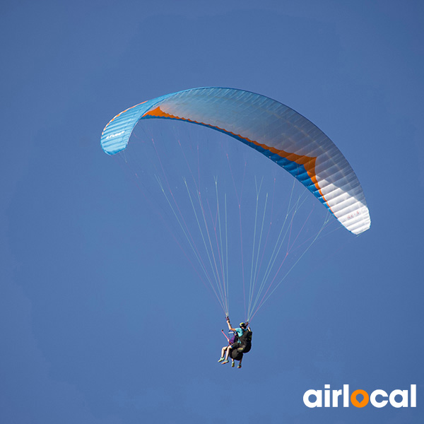 Saut en parachute martinique